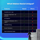 why choose nasiol metalcoat f2