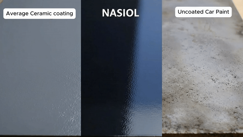 Water Repellent Ceramic Protection