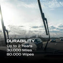nasiol glasshield durability upto two years