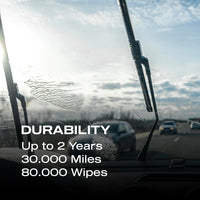 nasiol glasshield durability upto two years