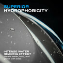 nasiol zr53 superior hydrophobic