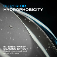 nasiol zr53 superior hydrophobic