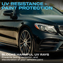 uv resistance paint protection